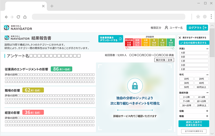 会社の組織力をデータで可視化する画面
